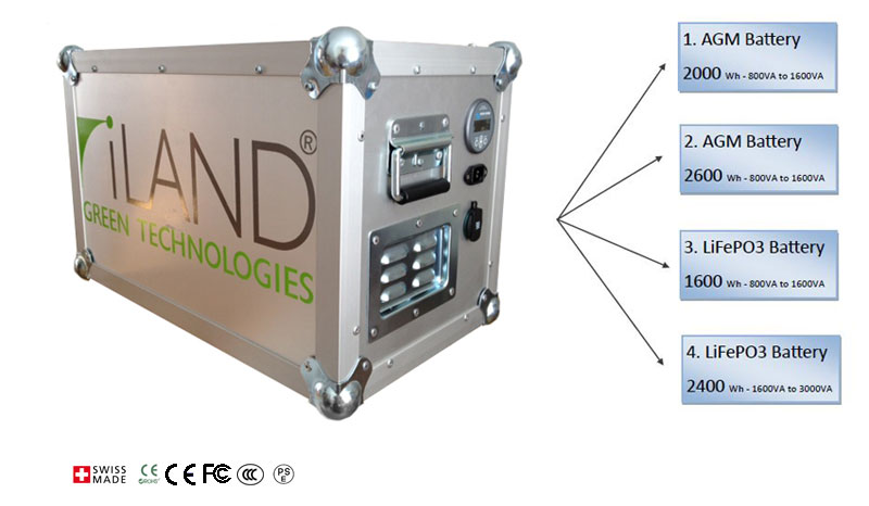 iLAND BIGBOX -  1600Wh - 2600Wh \[[d@Zbg